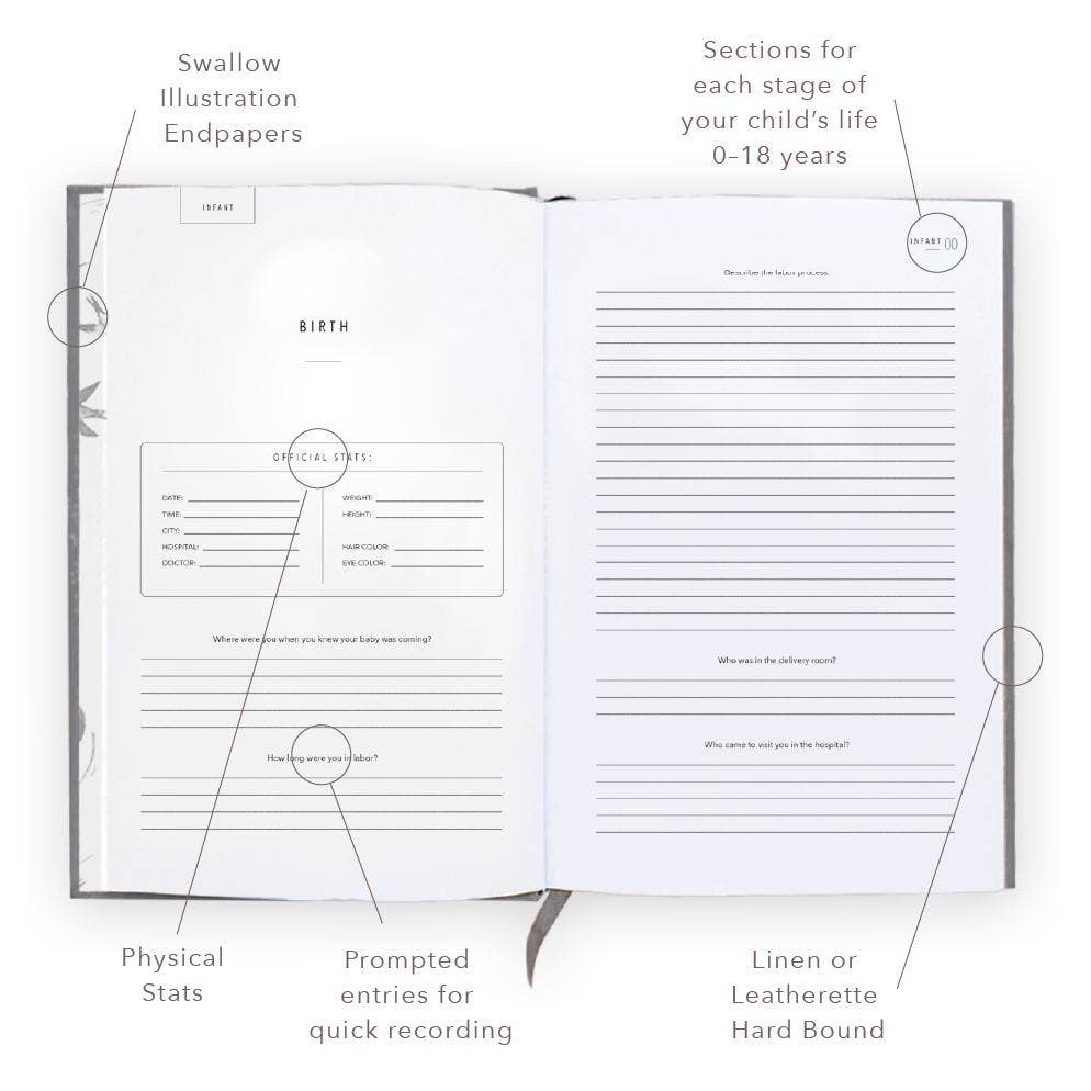 A Complete Childhood History: Pregnancy to 18 Years Journal : Dusty Rose Linen