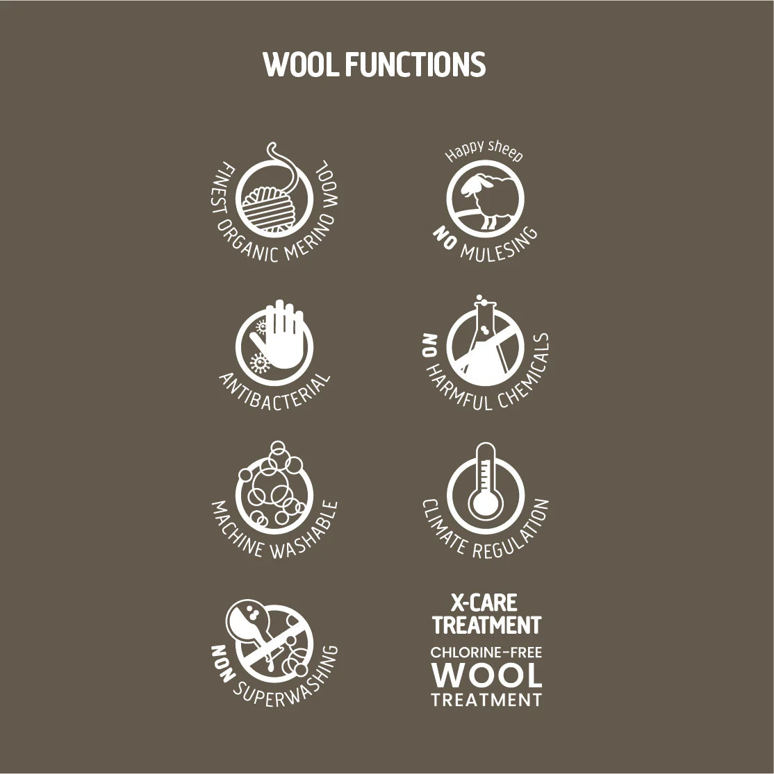 Wooly Fleece Suit || Walnut